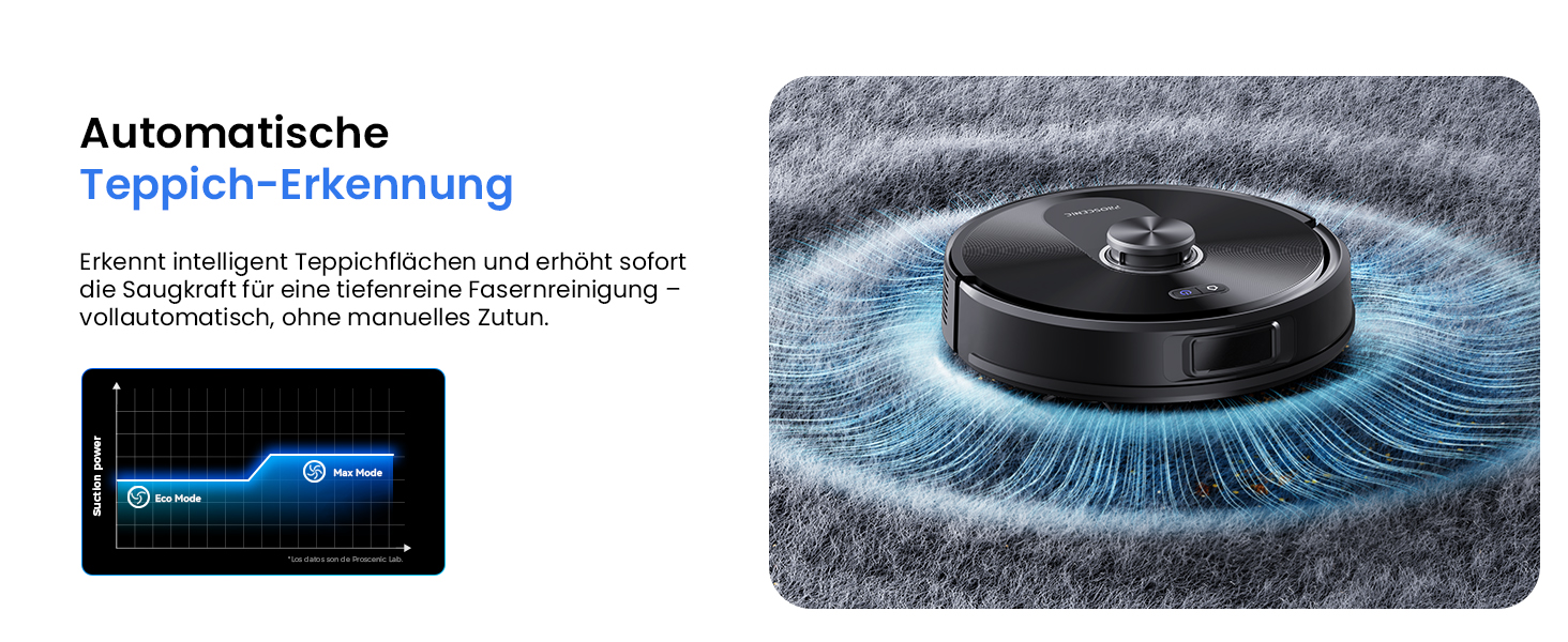 Робот-пилосос Proscenic Q10 з функцією миття, 8000Pa, 200 хвилин роботи, лазерна навігація, керування через додаток, Alexa, Siri, Apple Watch, пульт дистанційного керування для підлоги та килимів