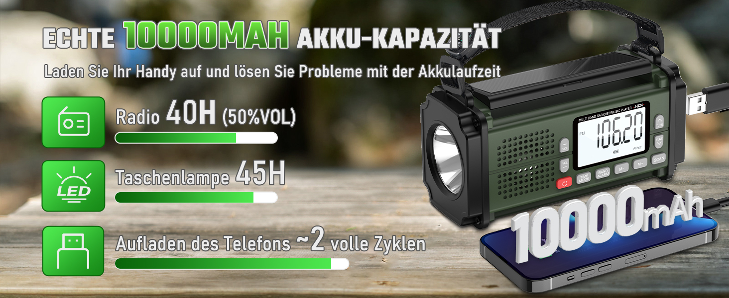 Радіо PRUNUS J-924S AM/FM/SW: Кисневе радіо, радіоприймач для надзвичайних ситуацій з сонячною панеллю, акумулятором 10000mAh, ліхтариком, SOS-сигналом та функцією зарядки телефону. Ідеально для відпочинку на природі, відключень електроенергії та надзвичайних ситуацій. Чорний колір.