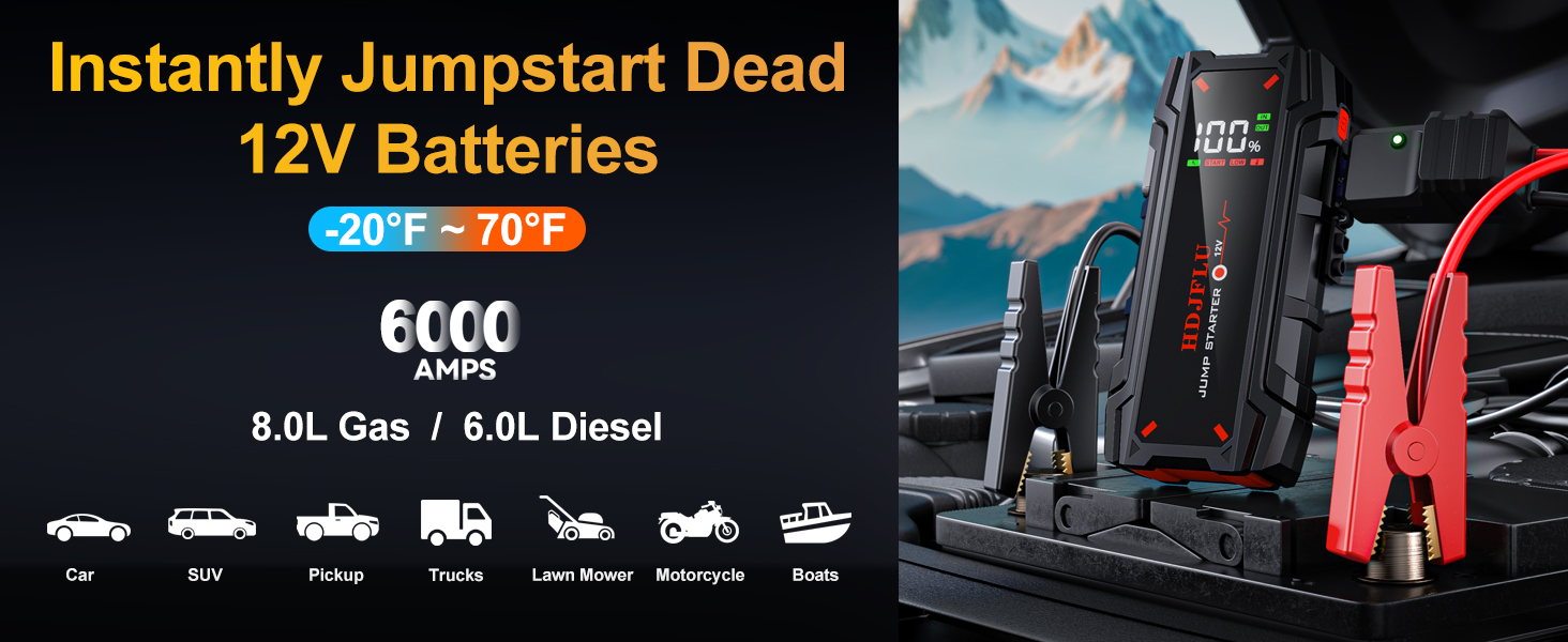Powerbank для автомобіля Starthilfe UltraSafe 6000A: Портативний пусковий пристрій 12V з LED-підсвічуванням для бензинових та дизельних двигунів (до 8.0L/6.0L)