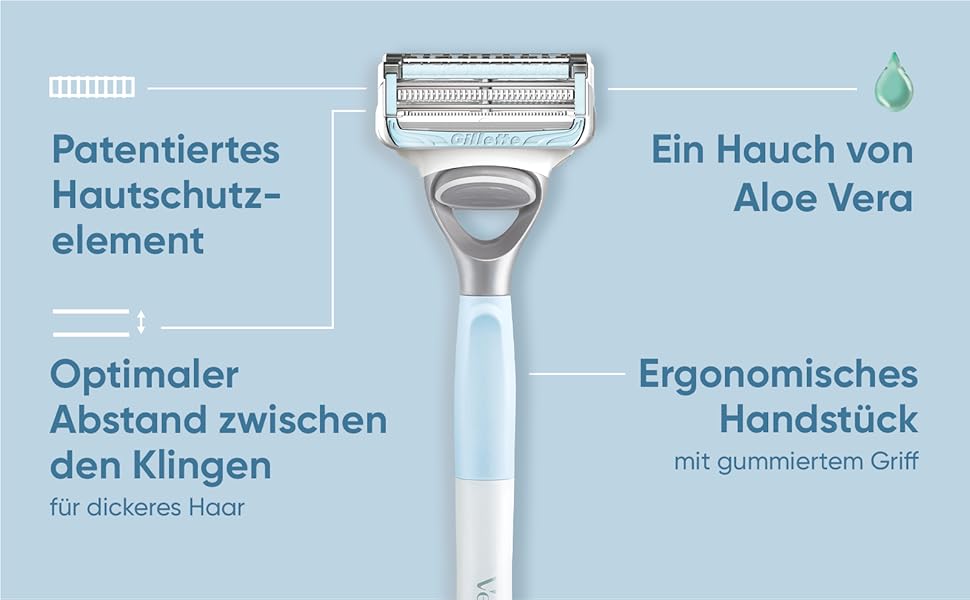 Жіноча бритва для бікіні Gillette Venus для чутливої шкіри з набором із 5 змінних касет, вологий гоління, захист від подразнень