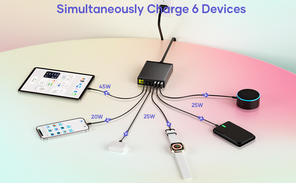 Зарядний пристрій USB-C 160W GaN 6 портів з LED дисплеєм, мережевий адаптер 3x USB-C + 3x USB-A, PPS PD 3.0 для MacBook Pro, iPhone, iPad, Samsung