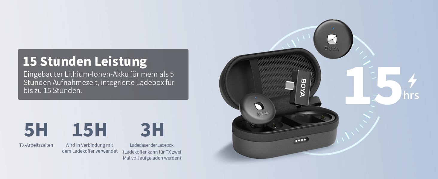 BOYA OMIC-U Бездротовий Lavalier Мікрофон USB-C для Android, iPhone, iPad, Vlog, Podcast - Plug & Play