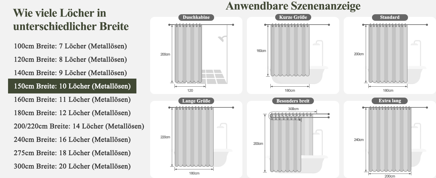 Штора для душу EurCross 180x200 см, водонепроникна, текстильна, зелена, з кільцями (1 шт.)