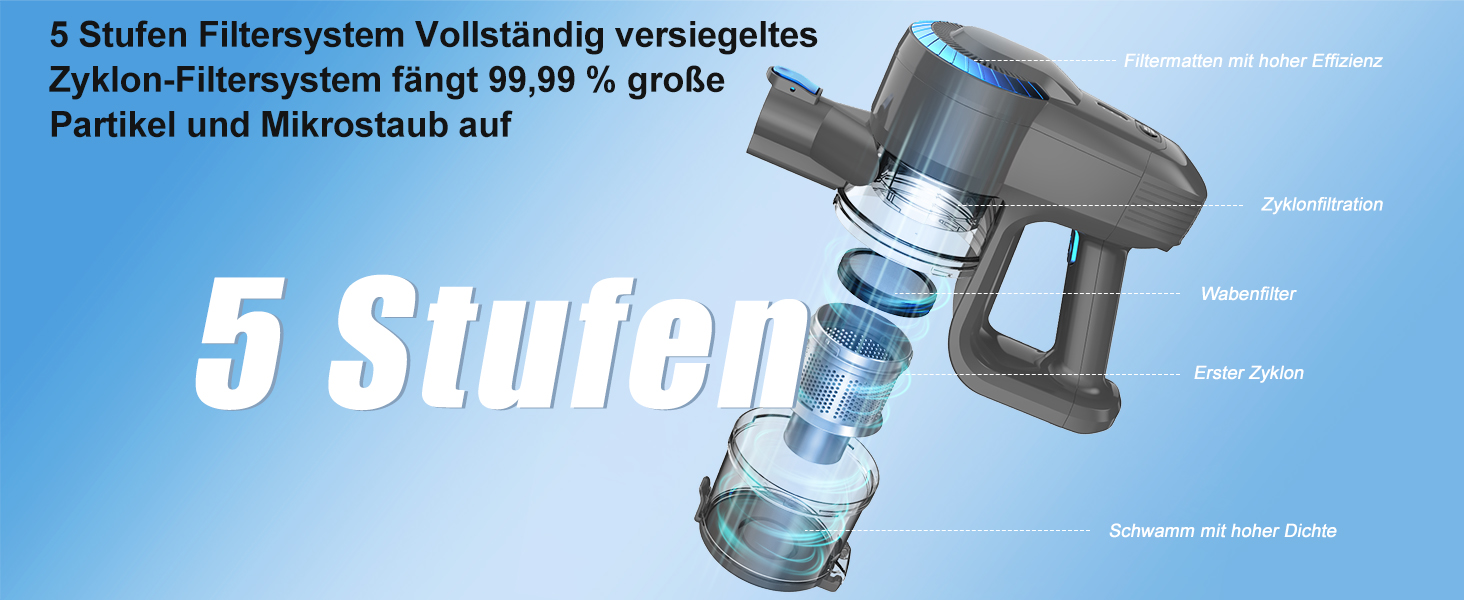 Акумуляторний пилосос 25000Pa, 175W, 50хв роботи, бездротовий, антизаплутана щітка, самостійна парковка, легкий ручний пилосос, пилосос-тріскач для килимів, твердих підлог, шерсті тварин