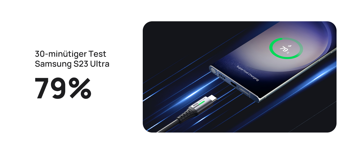 Кабель USB-C 100W з підтримкою PD3.0, 3м, чорний. Кабель USB-C для iPhone, Samsung, Pixel, iPad, MacBook. Нейлон, швидка зарядка