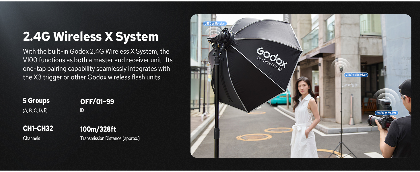 Спалах для камери Godox V480C Canon з сенсорним екраном, GN50, TTL, 2.4G Wireless, 1/8000 HSS, 650 J, 1.7s час відблиску, Li-ion акумулятор 7.2V/2200mAh