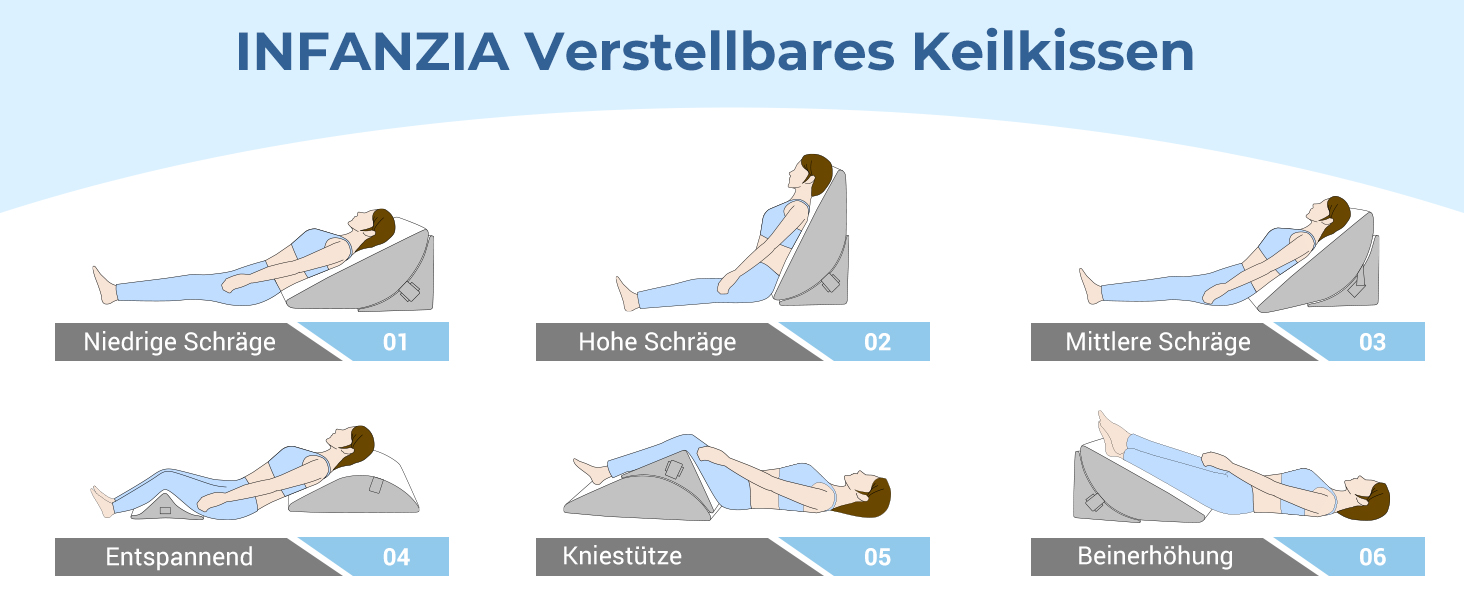 Регульоване клиновий подушник, ергономічний подушник з валиком для шиї з високощільним пінополіуретаном для ліжка та дивана. Підходить для лікування рефлюксу, апное уві сні, для читання, ігор та перегляду телевізора