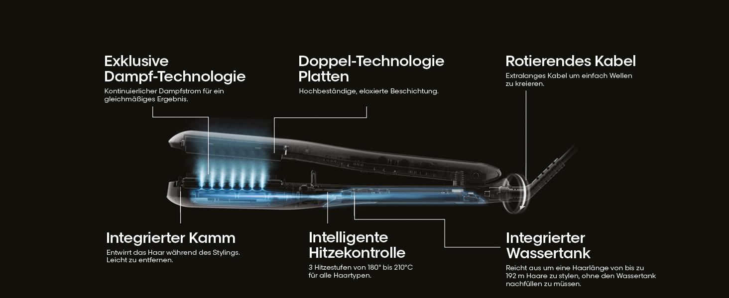 L'Oréal Professionnel SteamPod 3.0 – випрямляч для волосся з паровою технологією, для всіх типів волосся