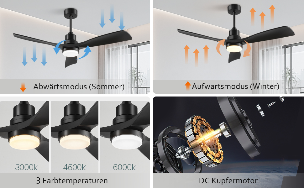 Стеляний вентилятор з підсвічуванням та пультом дистанційного керування, тихий DC двигун, 132 см/52 дюйми, 3 дерев'яних лопаті, таймер, 6 швидкостей, сертифікований ETL, режим літо/зима для спальні (132 см/52 дюйми, Чорний)