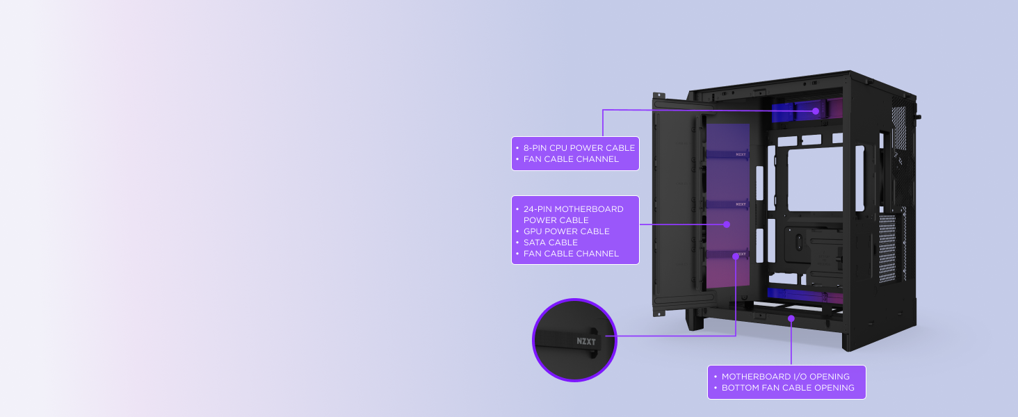 Корпус ПК NZXT H9 Flow 2025 – великий Mid-Tower з двома камерами, чорний – 3 x 140мм та 1 x 120мм вентилятори, підтримка радіатора 420мм, загартоване скло, Back-Connect