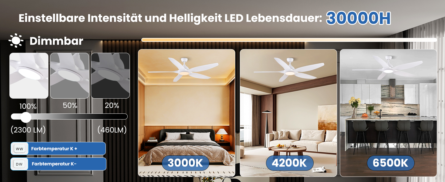 Стеляний вентилятор Newday 153 см, білий з підсвіткою та пультом керування. Безшумний вентилятор-лампа з 5 лопатями, DC мотор, реверсивний, з функцією пам'яті та плавним регулюванням яскравості світла.