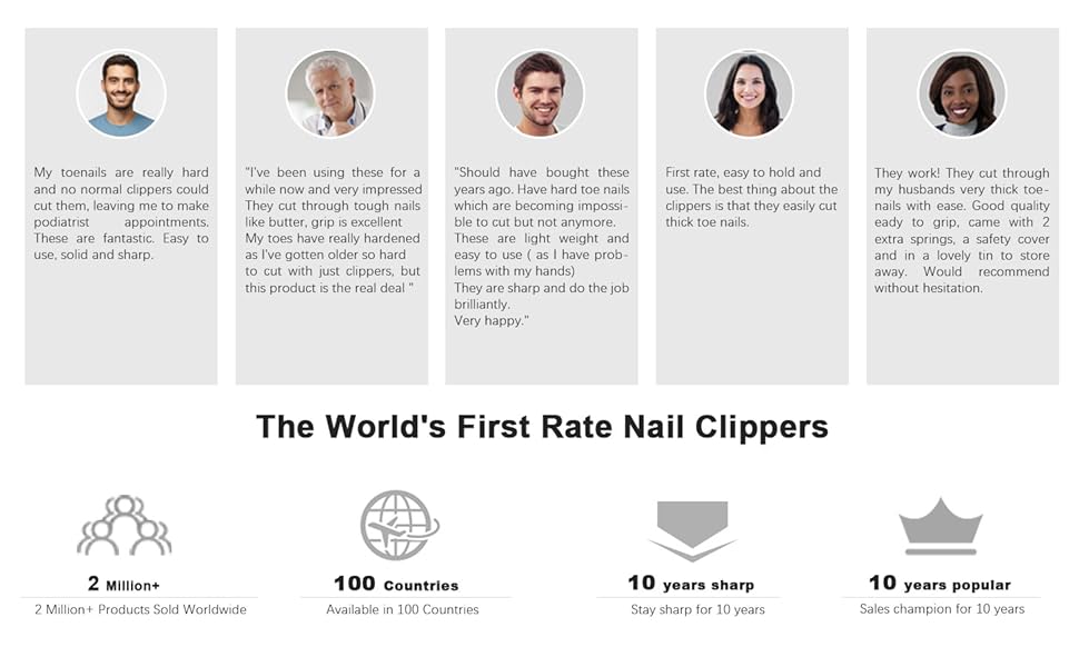 Набір для стрижки нігтів BEZOX 3 шт. з нержавіючої сталі для товстих нігтів. Професійний нігтеріз, ножиці для нігтів. Гострий та гладкий зріз. Підходить для нігтів на руках та ногах (пряма/вигнута/скошена клинка). Колір: Темне золото