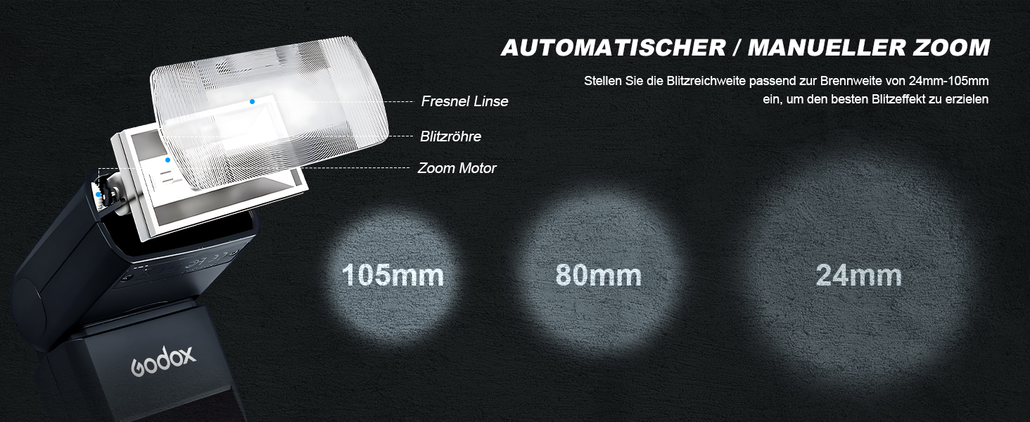 Godox TT350N спалах для Nikon з радіосинхронізацією 2.4G, TTL, HSS, 2500mAh, швидка перезарядка