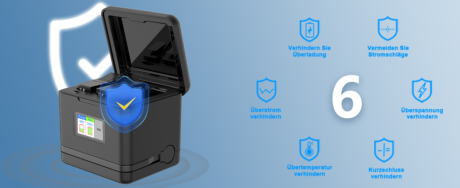 Набір акумуляторів та зарядного пристрою Homesuit Hero 13 для GoPro Hero 13 Black: 2 акумулятори 2300mAh + USB LED зарядний пристрій з підтримкою PD3.0 (Type-C)