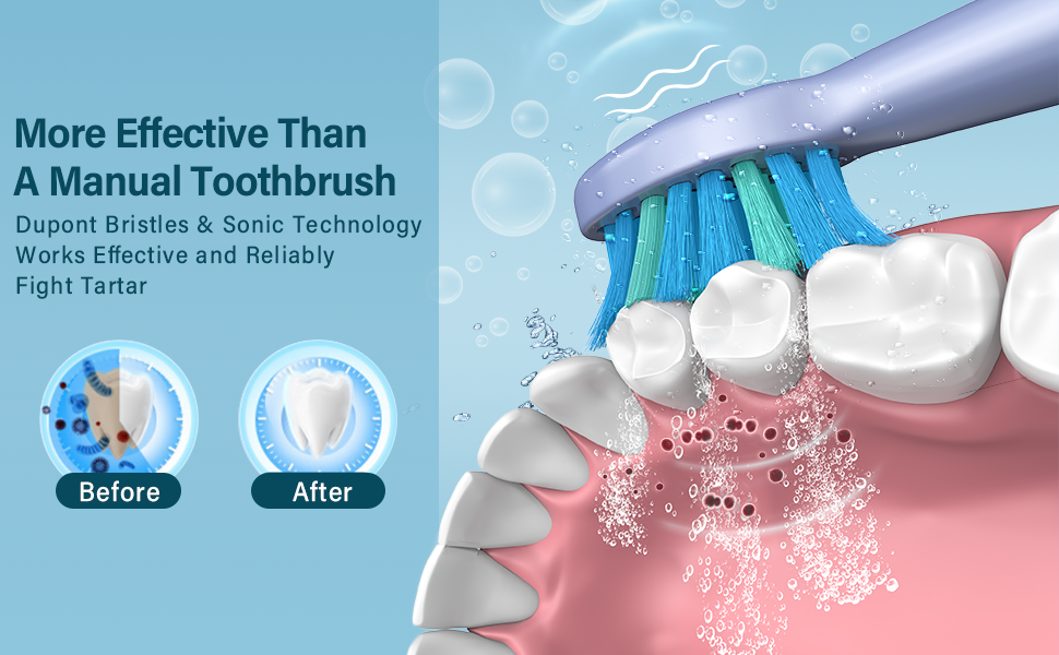 Електрична звукова зубна щітка для дорослих та дітей з 8 насадок, 5 режимів, 120 днів роботи від заряду, рожева