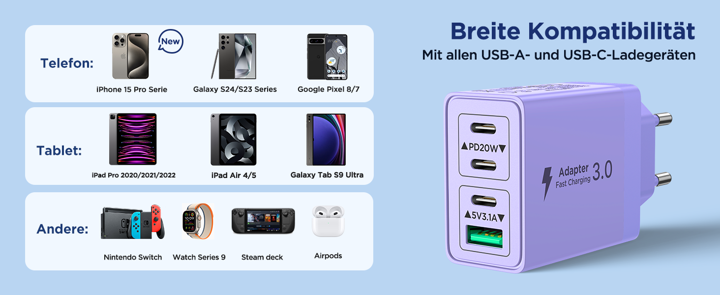 Двопакет USB-C зарядний пристрій Aioneus 4 порти з USB-C та USB-A, 40W швидка зарядка PD 3.0, блок живлення для iPhone 16 15 14 Pro Max 13 12 11 SE 2020 XS, Samsung, телефонів, фіолетовий