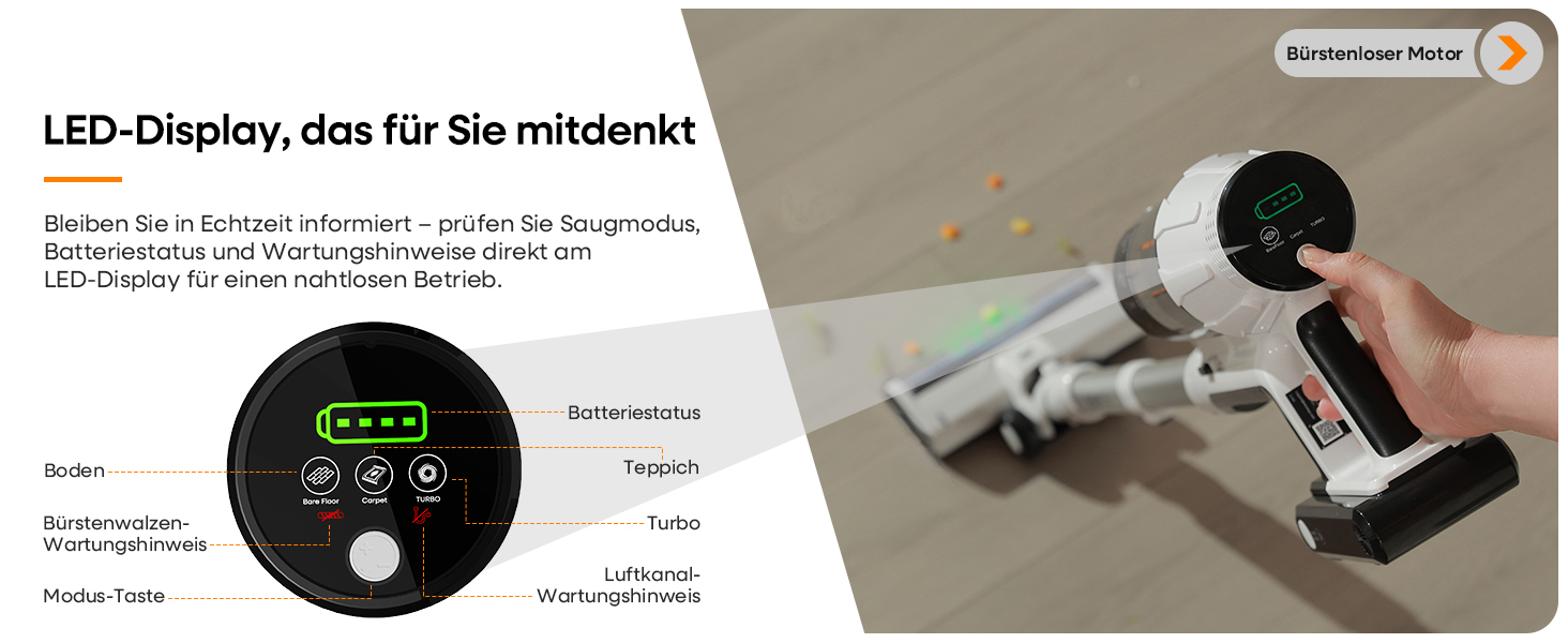 Акумуляторний пилосос ElecKeys 48000Pa/580W з LED дисплеєм, білий. Підходить для твердих поверхонь, килимів та видалення шерсті тварин. 7-шарова фільтрація, антизаплутана щітка, 65 хвилин роботи.