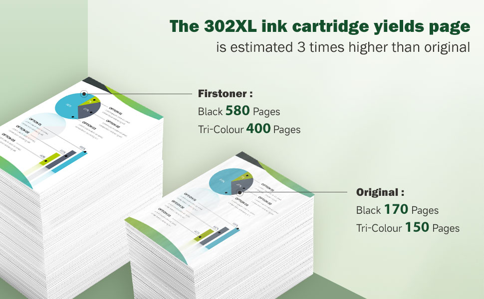 Комплект картриджів 302XL для принтерів HP OfficeJet 3830, 3831, 5220, 5230, DeskJet 3630, Envy 4520 (чорний та кольоровий)