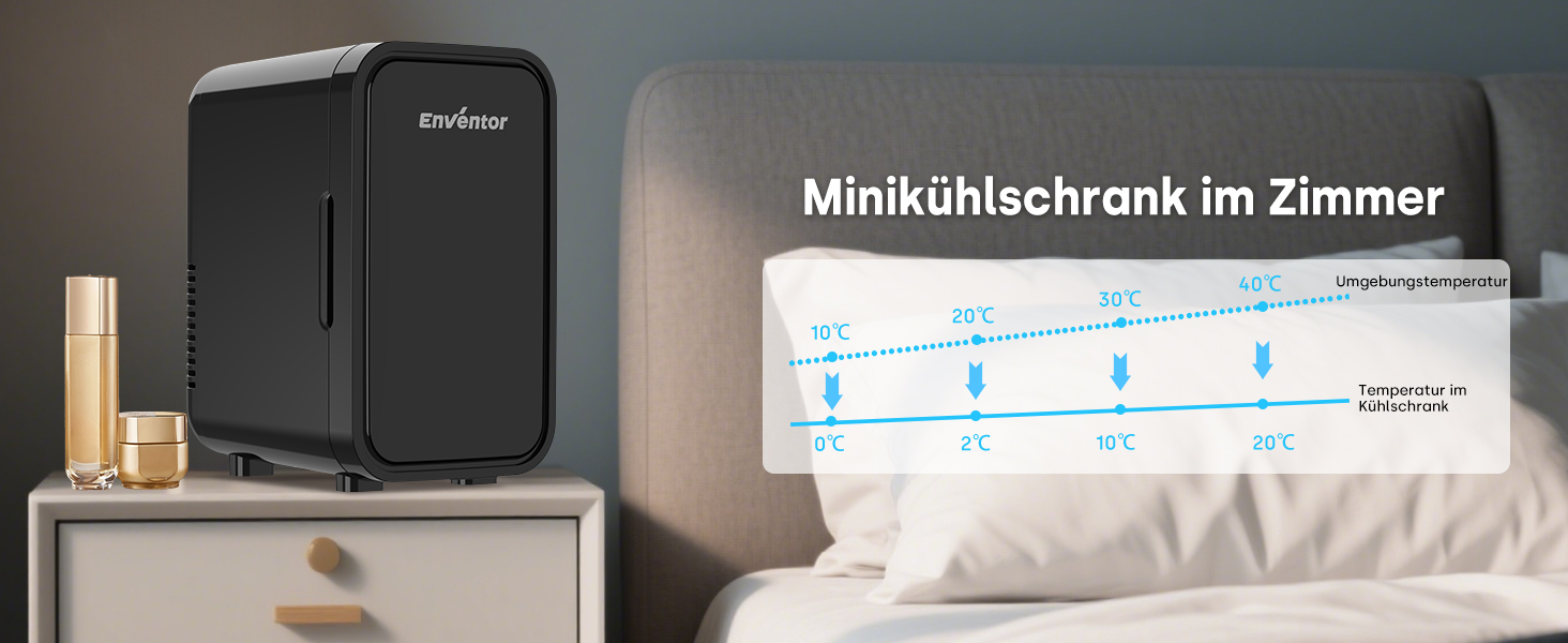 Міні-холодильник Enventor 6L: портативний, для авто, кімнати, косметики, фруктів, чорний
