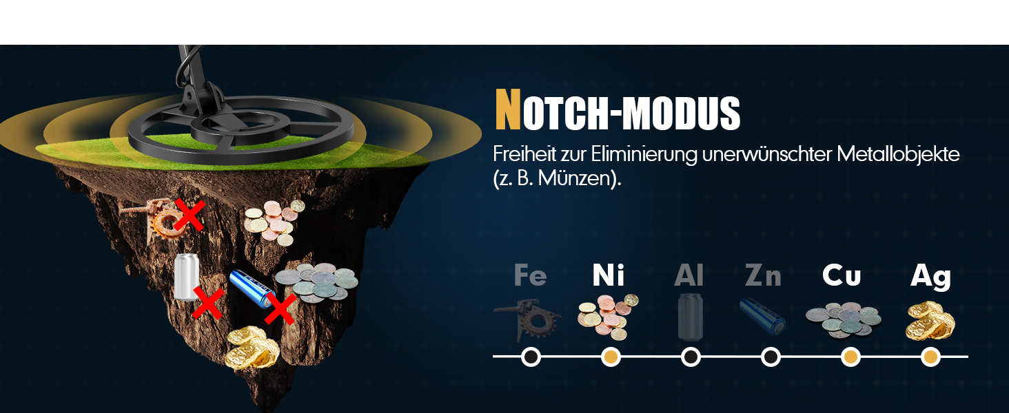 Металодетектор OMMO для дорослих: професійний набір, 6 режимів, вологостійкий, IP68, світло-помаранчевий