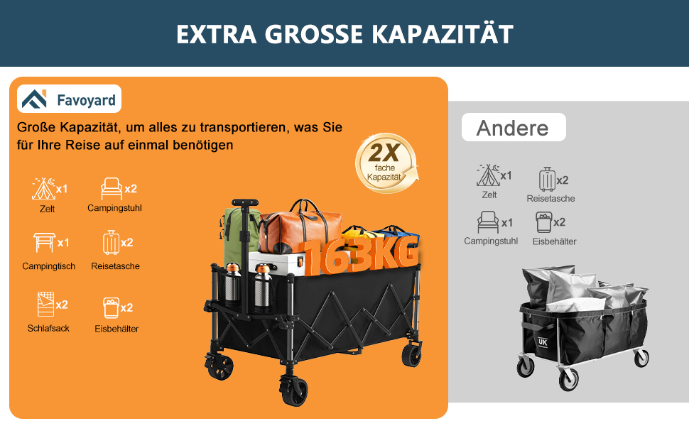 Візок складаний Favoyard XXL 220л, вантажопідйомність 163кг, чорний - для кемпінгу, саду, покупок