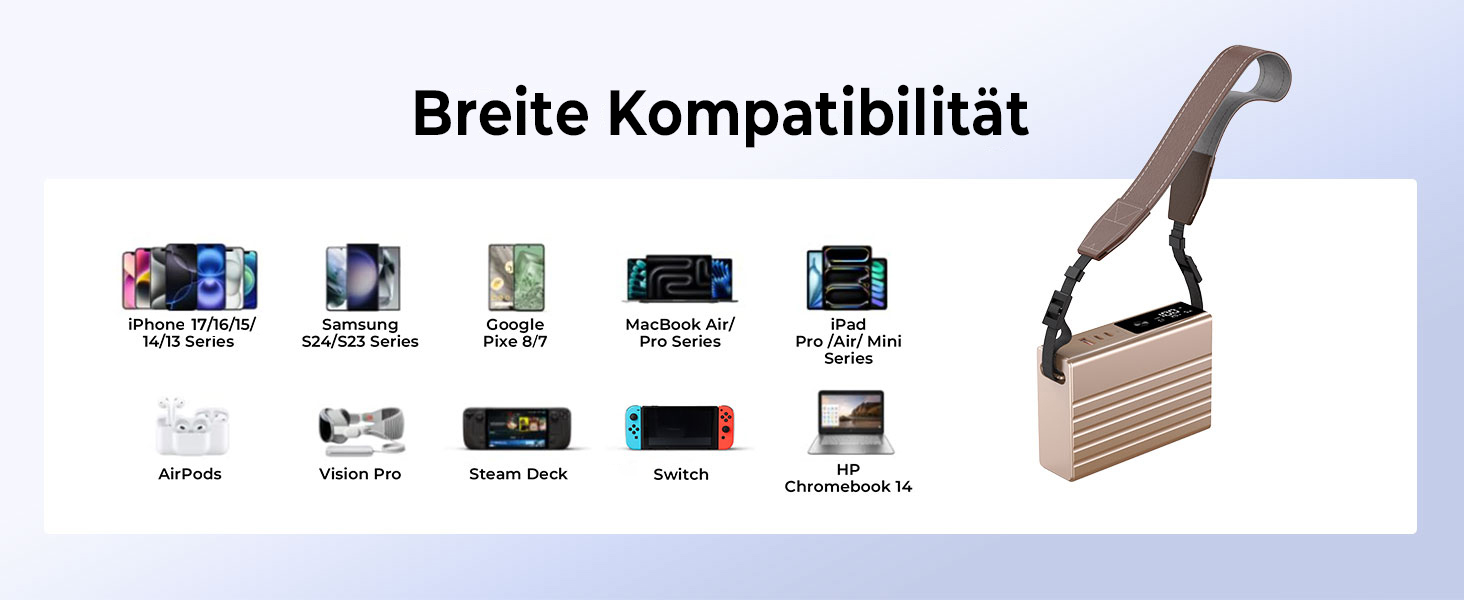 Power Bank KU XIU 25000mAh 100W з 3 портами, LCD-дисплеєм, PD 3.0 для MacBook, iPhone, Galaxy, iPad (Зелений)