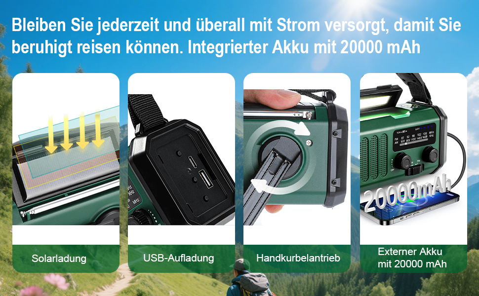 Радіо Winnes на 20000 mAh з живленням від сонця, SOS, FM/AM, ліхтарик, компас - для кемпінгу та надзвичайних ситуацій