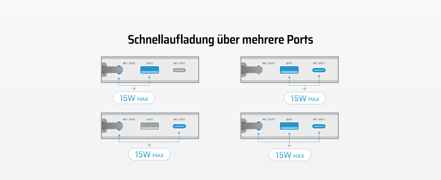 Power Bank CUKTECH 20000mAh з USB-C кабелем, 45W, Digital Display, для iPhone, MacBook, Galaxy, темно-сірий