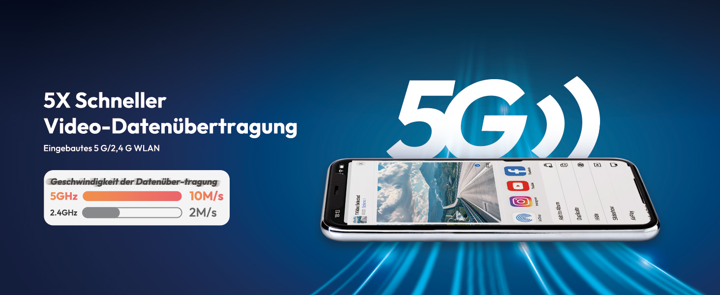 Відеореєстратор BOTSLAB Dashcam Auto з GPS, 4K, Dual, WiFi, ADAS, Нічне бачення, 64GB SD, 2.45' IPS, 24/7, Loop, WDR, 170°