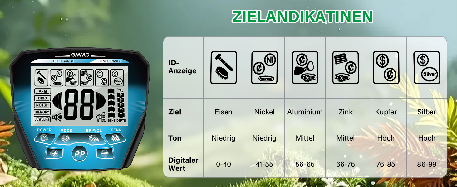 Металодетектор OMMO Pro для дорослих та дітей, USB, водонепроникний (IP68), 6 режимів, пошук золота, з лопаткою, синій