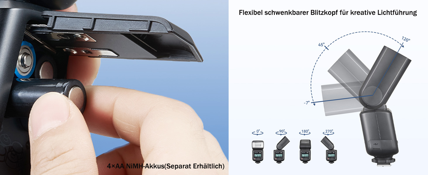 Спалах Godox TT520III: Швидкий, універсальний, сумісний з Canon, Sony, Nikon, Fujifilm, Olympus, Panasonic, Pentax