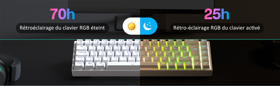 Механічна ігрова клавіатура TECURS бездротова, 80% TKL, підсвічування, Red Switch, QWERTZ, для ПК, ноутбука, Windows, чорно-біла