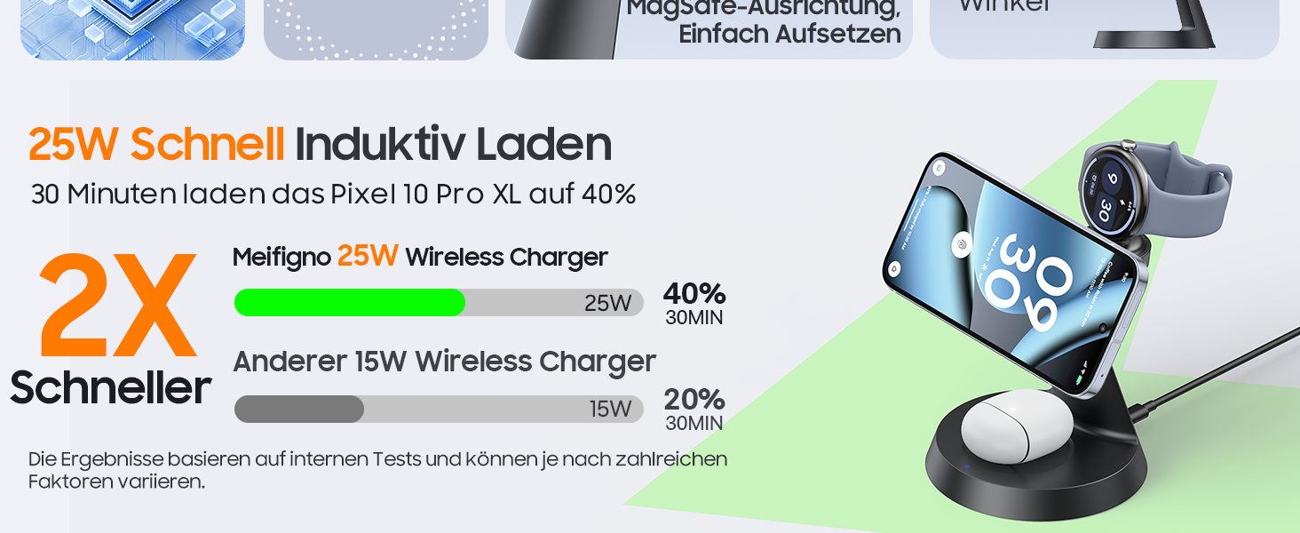 Бездротова зарядна станція 3 в 1 Meifigno 25W для Google Pixel Watch 5 та 4, чорна