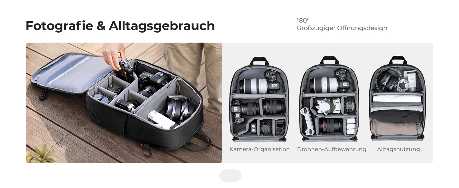 Фоторюкзак K&F Concept 25L для фотографа та відеографа: легкий, з дощовиком та знімними перегородками, відділення для штатива