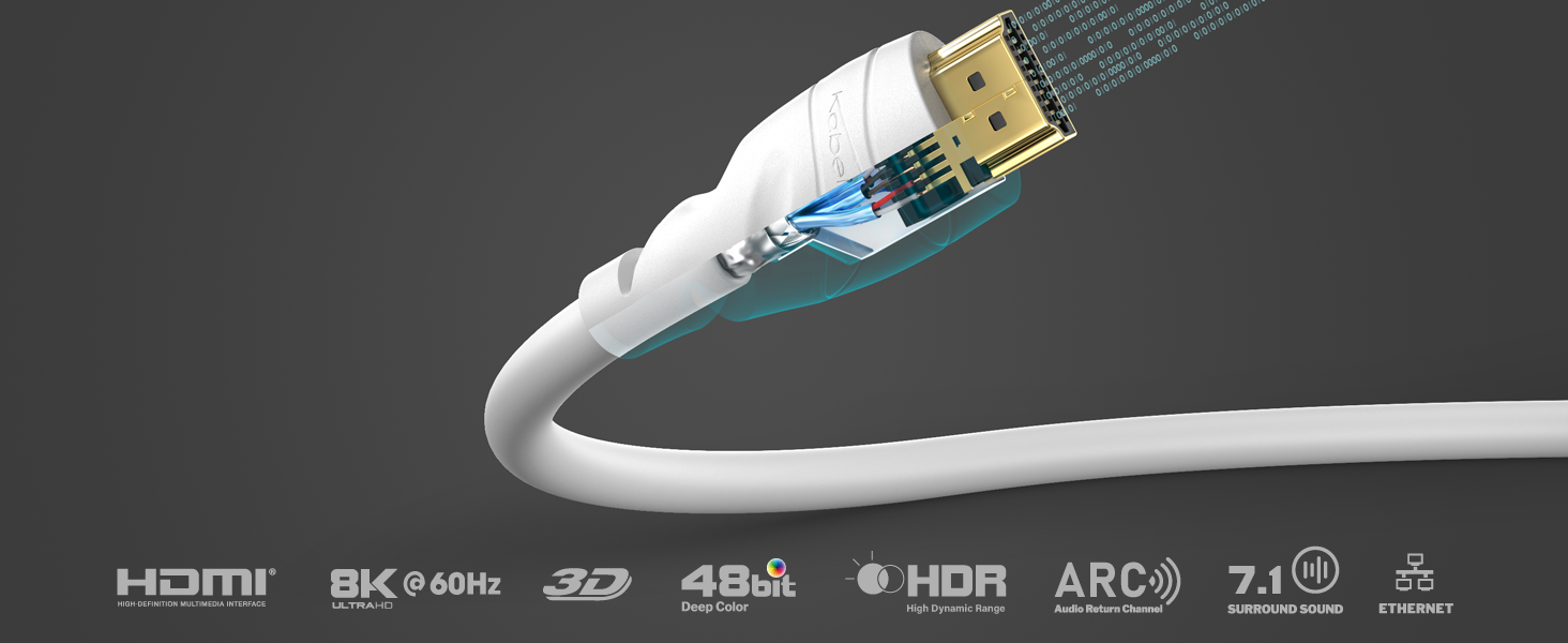 HDMI кабель KabelDirekt 5м (8K, 4K) - Білий, для Blu-ray, PS5, Xbox Series, Switch