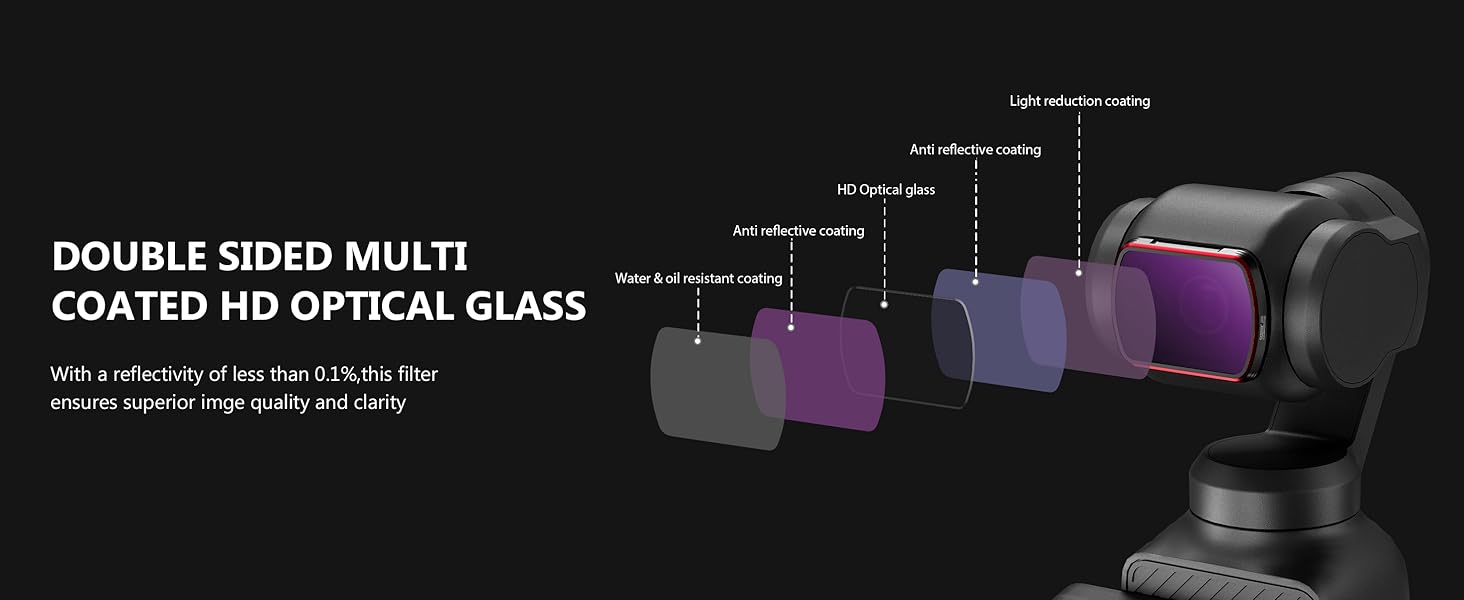 Набір фільтрів STARTRC для DJI Osmo Pocket 3 Creator Combo: CPL, ND 8, ND 16, ND 32, ND 64, ND256 (магнітні, версія з алюмінію)