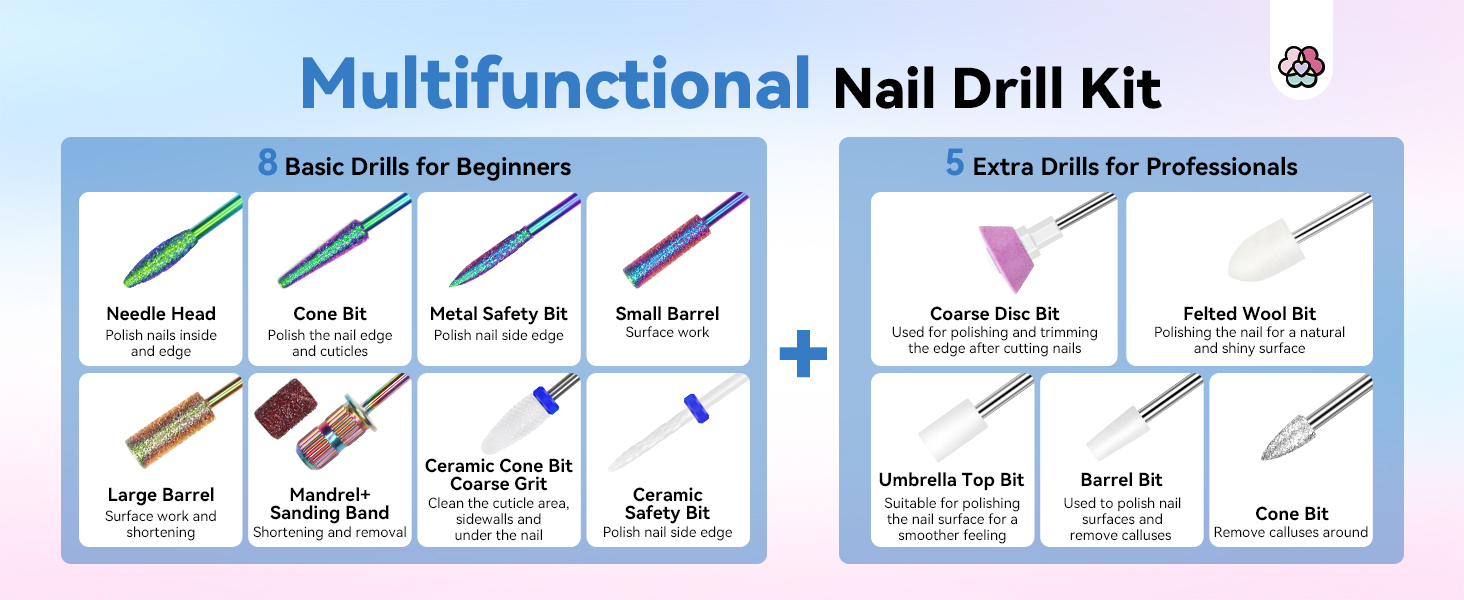 Електрична фрезер для нігтів Saviland 40000 об/хв, 12 в 1, професійний манікюр/педикюр, 4000mAh, USB, портативна, з набором фрезерних насадок, градієнтний колір