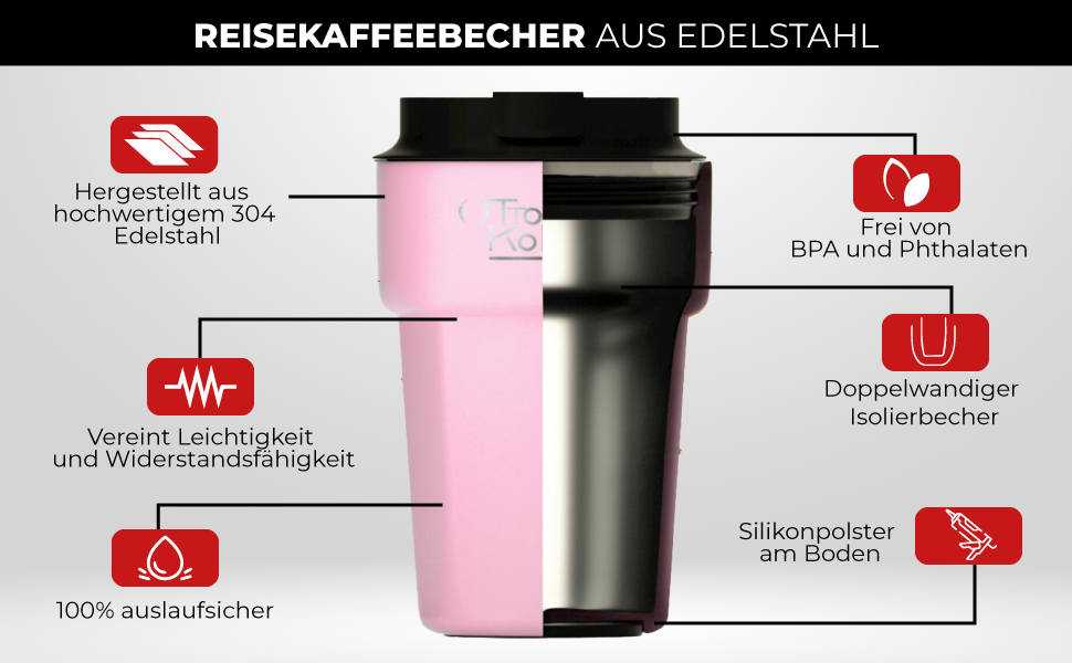 Термокружка 350 мл з кришкою, що не протікає, для кави та чаю, з нержавіючої сталі, рожева