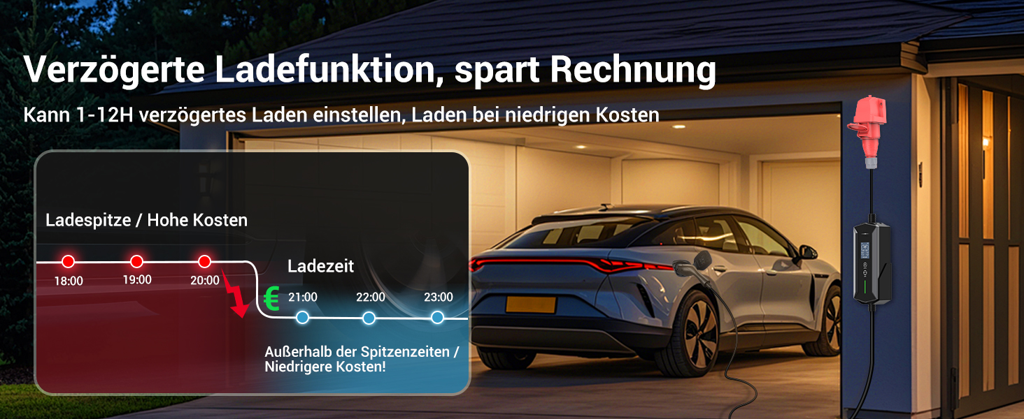 Портативний зарядний пристрій для електромобілів 22 кВт (7м) з LCD-дисплеєм, IP65, Schuko, 16A, для електромобілів та PHEV