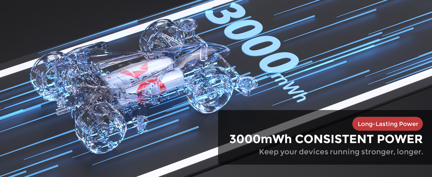 Акумулятори AA перезаряджувані (3000мWh Li-Ion 1.5V + 2700мAh NiMH 1.2V), 4 шт. + інтегрована зарядна станція