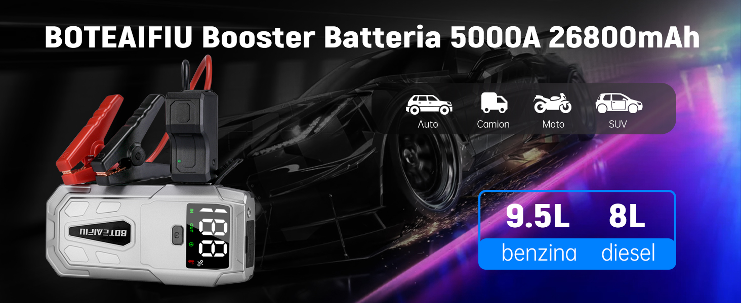 Powerbank Starthilfe для автомобіля з LED-ліхтариком, великим екраном та функцією бустера для акумулятора, підходить для SUV, мотоцикла та газонокосарки