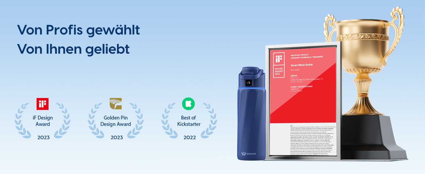 Розумна пляшка для води WATERH Boost з нагадуванням та трекером, 946 мл, нержавіюча сталь, блакитна