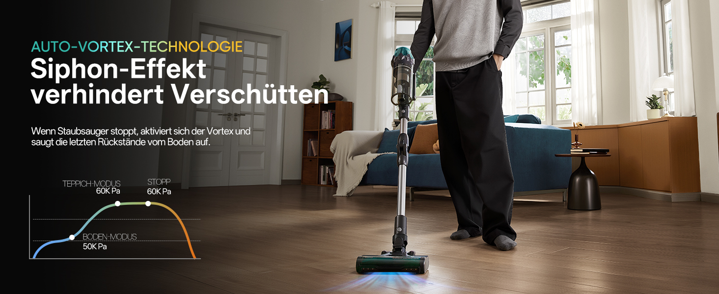 Бездротовий пилосос Vexilar V15Max з функцією миття підлоги, 60KPa/600W/60хв, гнучкий шланг, док-станція, GreenEye, насадка для твердих підлог та шерсті тварин, об'єм 1,5л, для килимів та шерсті тварин, колір: блакитний