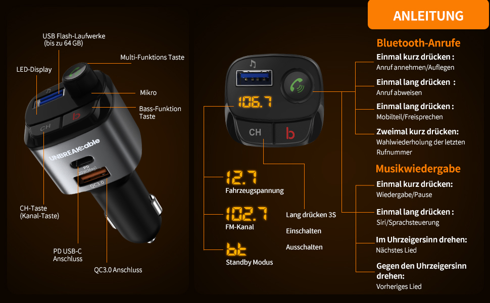 Bluetooth FM-трансмітер UNBREAKcable для авто, адаптер з зарядкою PD3.0 і QC3.0, підсилювач басів, гучний зв'язок, підтримка Siri та Google Assistant