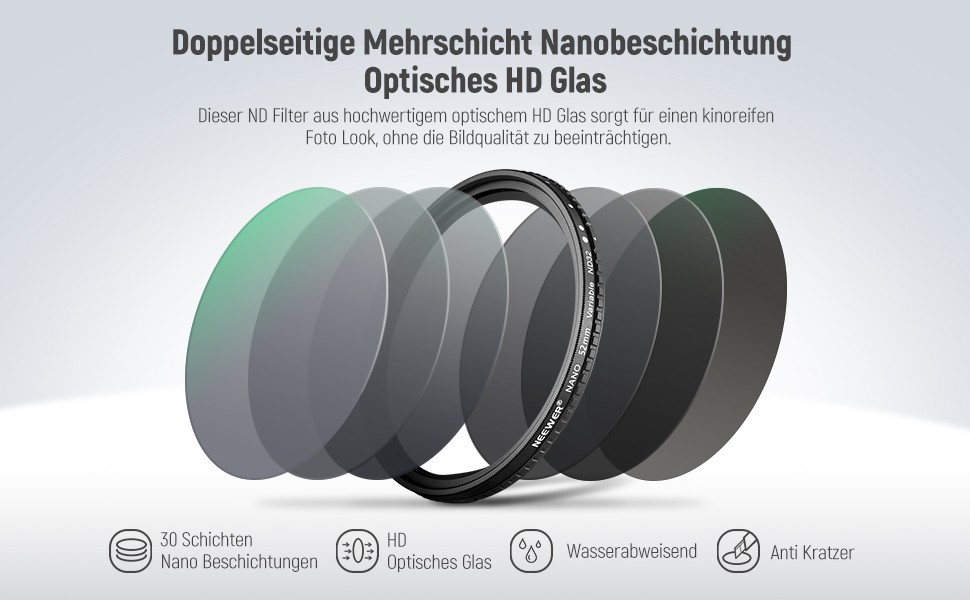 NEEWER 52mm Змінний ND-фільтр ND2-ND32 (1-5 ступенів затемнення) для об'єктивів камери, оптичне скло HD, 30-шарове нанопокриття, ультратонкий алюмінієвий каркас, водовідштовхувальне та антиблікове покриття