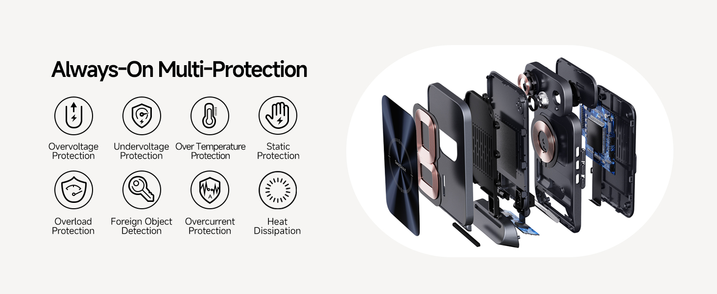 Бездротовий зарядний пристрій 3-в-1 для Fitbit, iPhone, Samsung, AirPods, SwanScout 708FB (без адаптера)