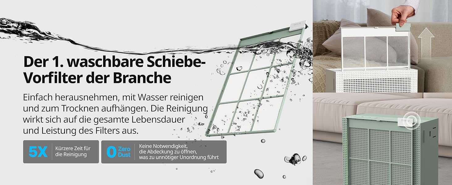 Повітряний очисник COWAY AIRMEGA 150: GreenHEPA™, ECARF, для кімнат до 73 м², білий