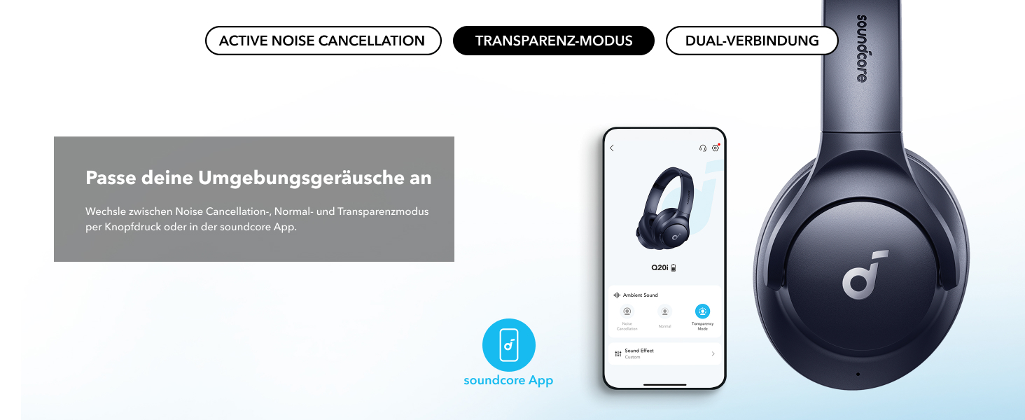 Бездротові Bluetooth-навушники Soundcore by Anker Q20i з гібридним активним шумозаглушенням (ANC), Hi-Res Audio, 40 год роботи, керування через додаток (Відновлені, Синій)