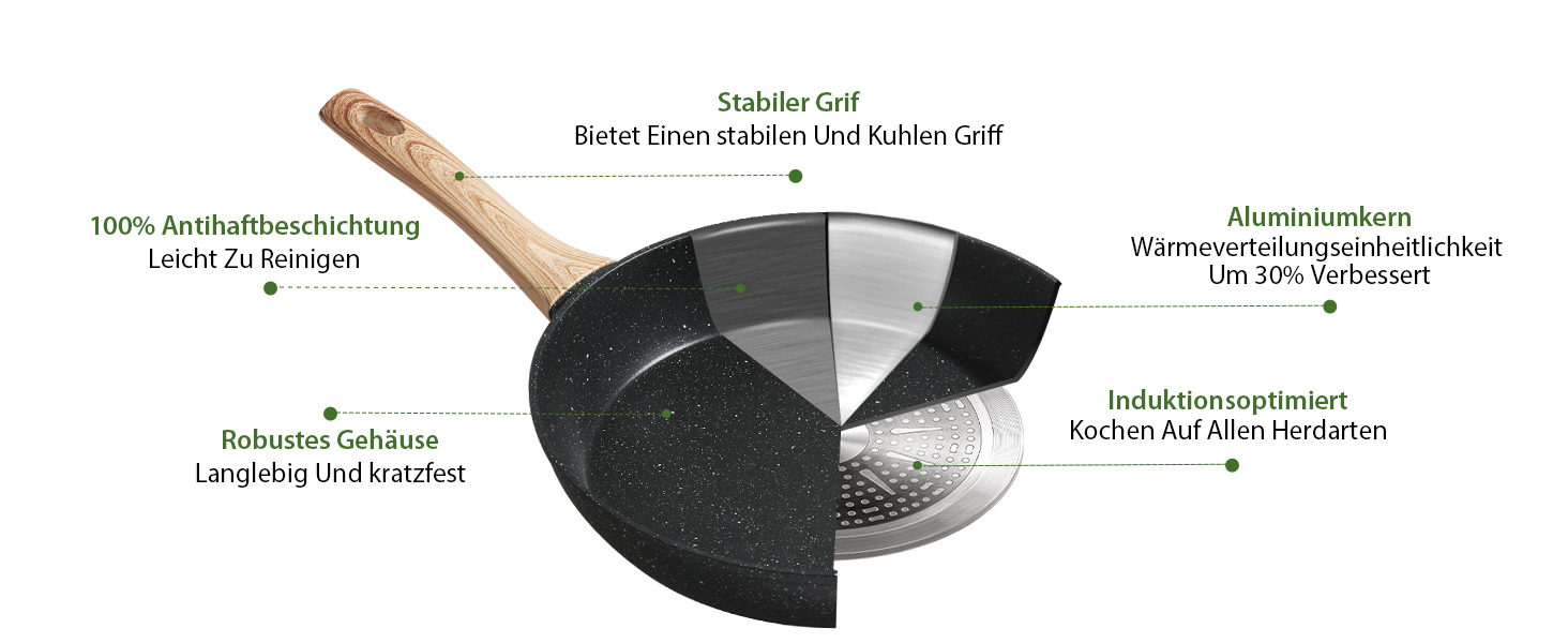 Набір каструль та сковорідок GMISUN 11 предметів з нержавіючої сталі, індукційне дно, для всіх типів плит, без PFOA/PFOS, чорний