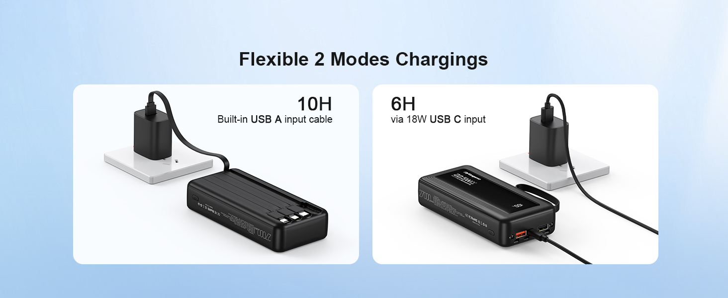 Повербанк 27000mAh з 4 вбудованими кабелями та LED-дисплеєм, швидка зарядка 30W USB-C для iPhone, Samsung, iPad та Android, небесно-блакитний